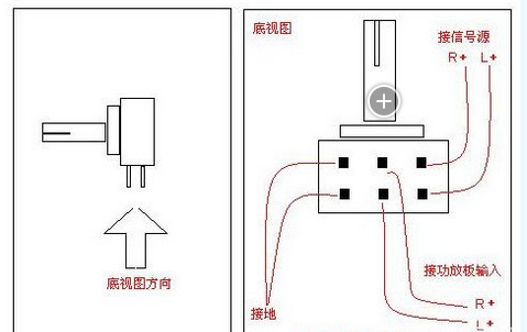 bourns電位器接法示例圖www.ambitmembers.com